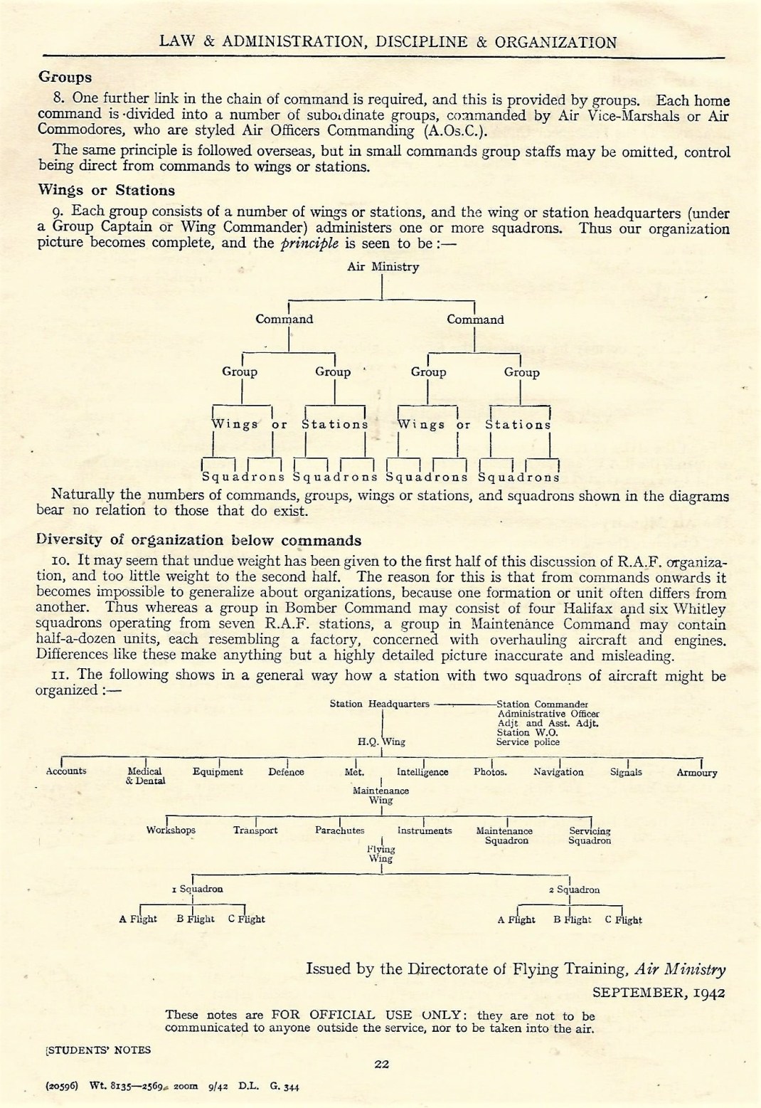 RAF Organisation 3 - last page