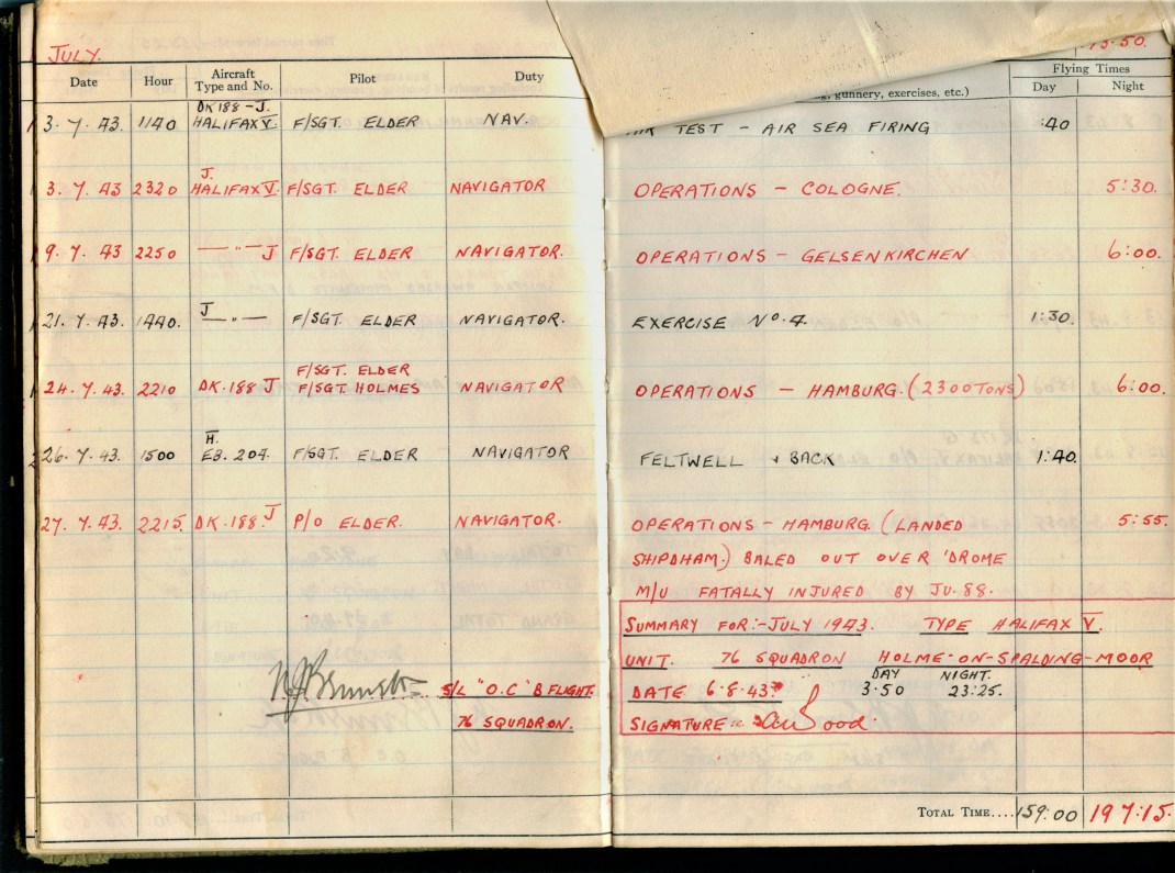 mu gunner fatally wounded