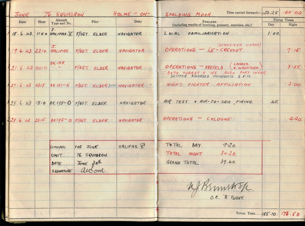 krefield op 26 June 1943